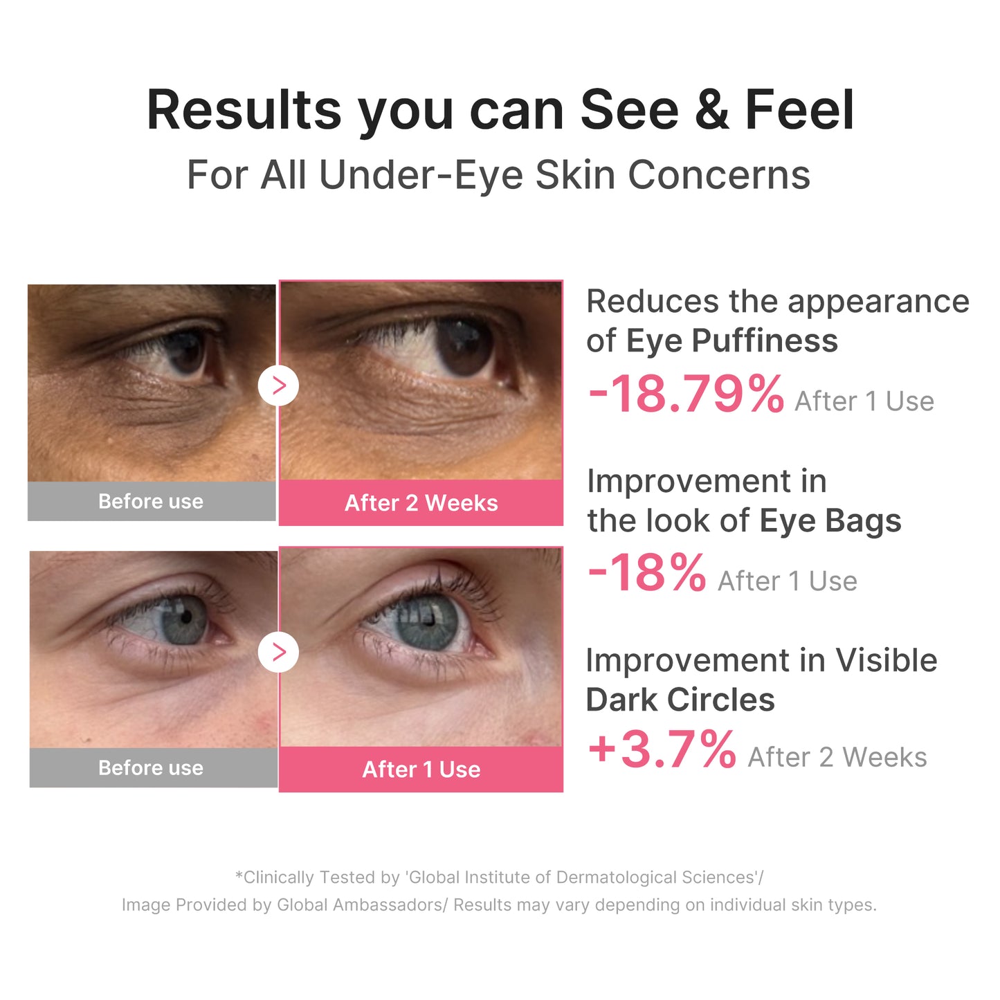 medicube PDRN Eye Glow Duo - PDRN Volume Multi Balm Stick & Eye Patches
