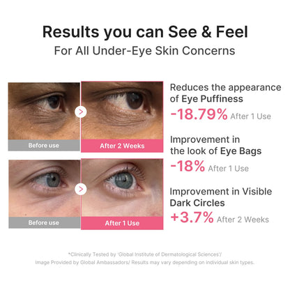 medicube PDRN Eye Glow Duo - PDRN Volume Multi Balm Stick & Eye Patches